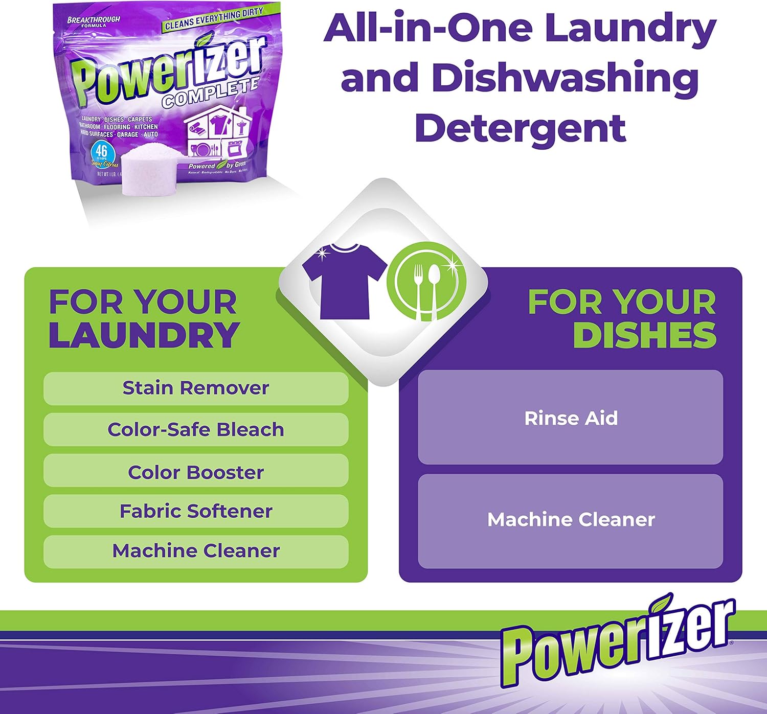 Powerizer 6-in-1 Laundry Multi-Purpose Cleaner Powder