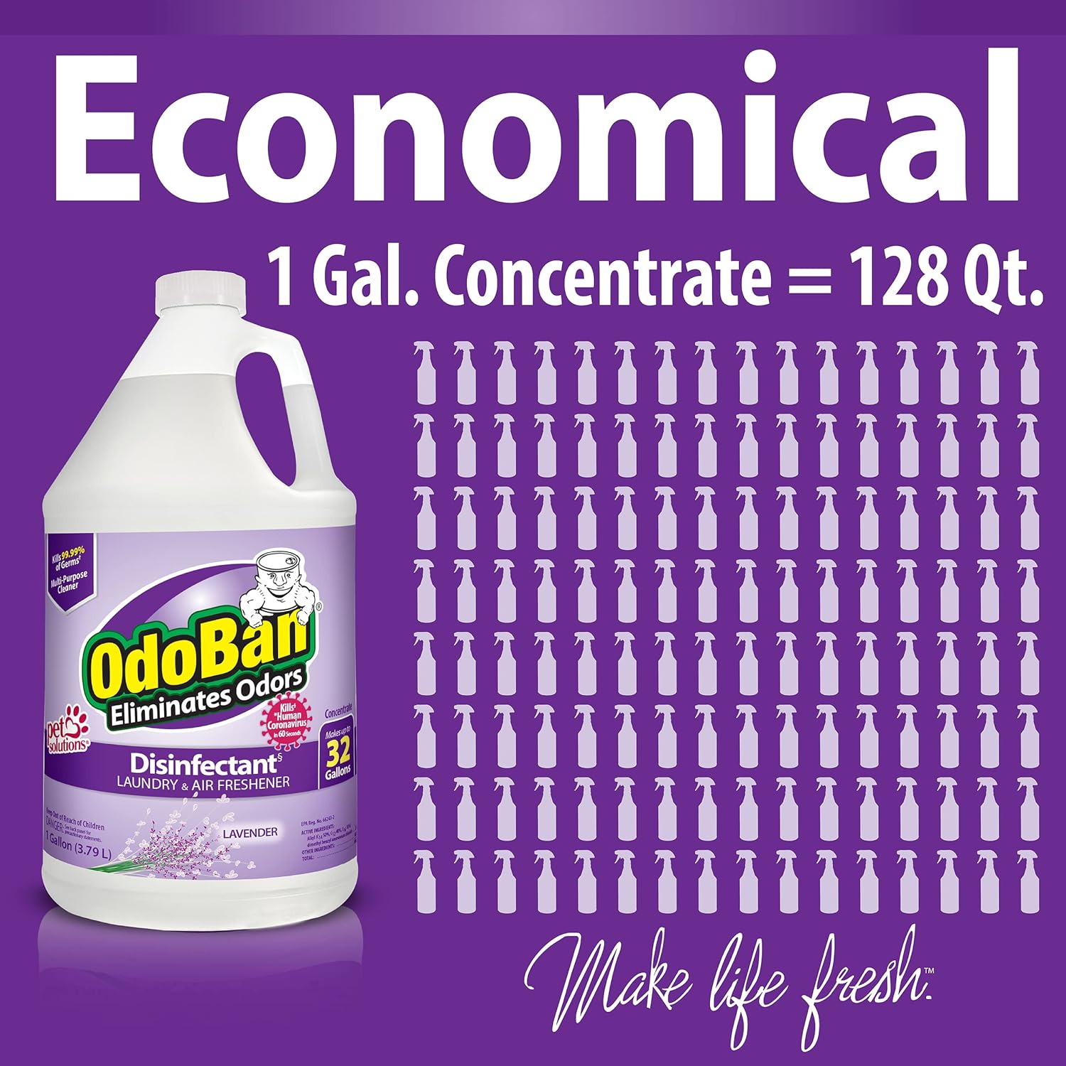 OdoBan Disinfectant 2 Gallons Lavender Scent